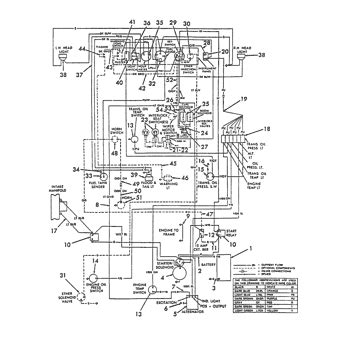 new holland skid steer model l785|new holland l785 hydraulic diagram.